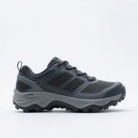 Functional Shoes