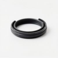 Rubber & Rubber Products